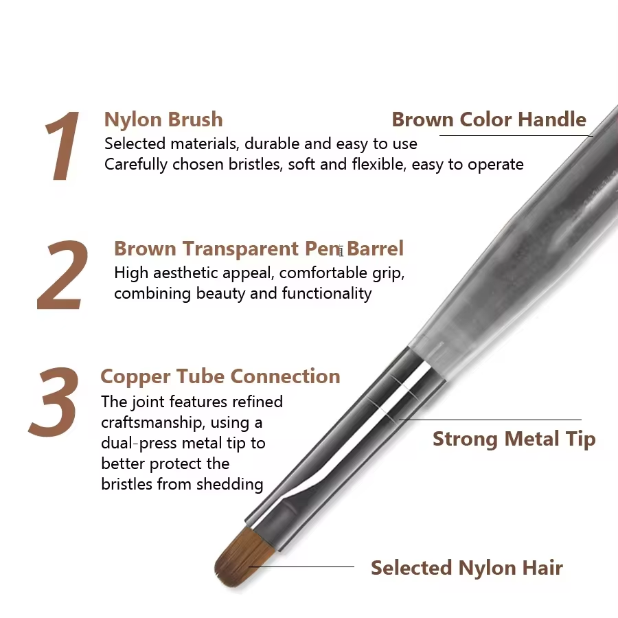 9PCS UV Gel Nail Brush Liner D - Nail Art Pinterest review and price